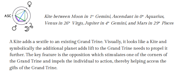 谜面：风筝格局示例